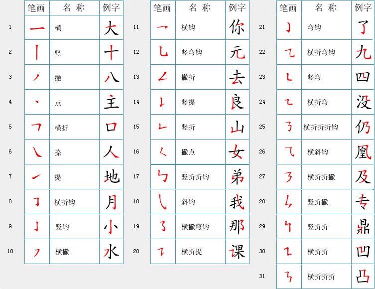 徐组词常用(徐组词组什么词)