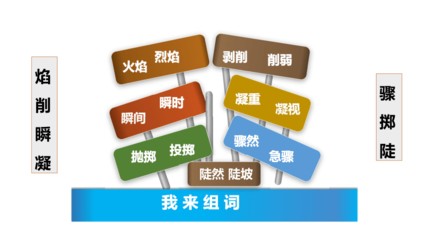 凝视的凝组词(凝视的词语解释是什么)