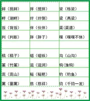 衅怎么组词(侮怎么组词组)