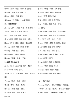 职有什么组词(职这个字怎么组词)