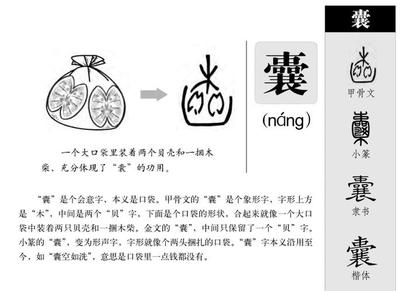 余的组词有哪些(余的组词有什么呀?)