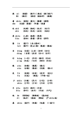 给下列多音字组词(给下列多音字组词差)