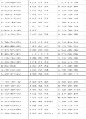 非组词(悲组词)