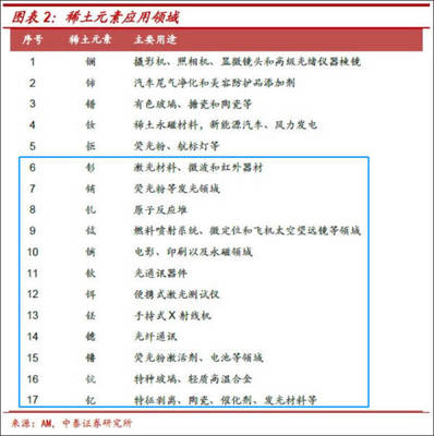 组词钆(钆组词是什么)