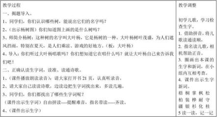 搁字组词(搁字组词有哪些呢)