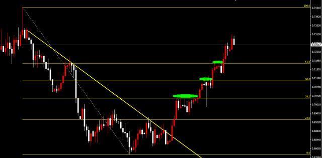 深的组词(猛的组词)