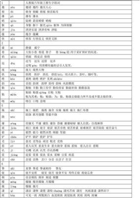 泪组词(泪组词拼音)