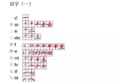 dian组词(垫组词)