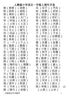 一些的些的组词(一些的些的组词是什么)