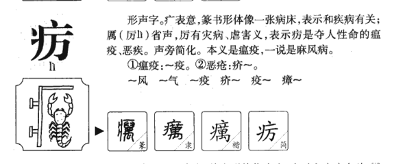病字的组词(病字的组词怎么组)