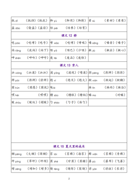 嗓的组词(哑的组词)