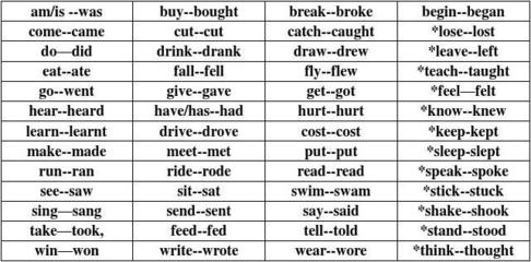 危组词组(危组字组词)