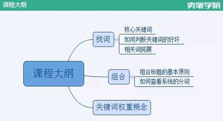 突的组词(窟的组词)