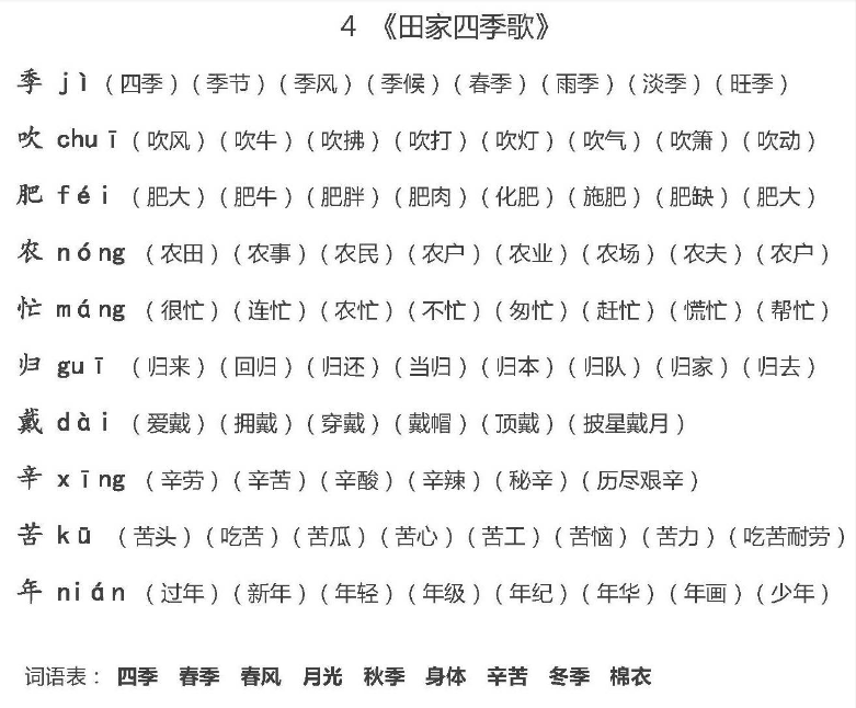 必须组词(必须组词造句)