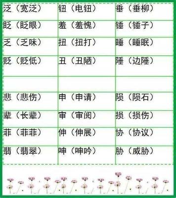 眨眼的眨组词(眨眼的眨组词什么)