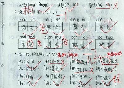 鬼字组词语(鬼字组词语有哪些词语)