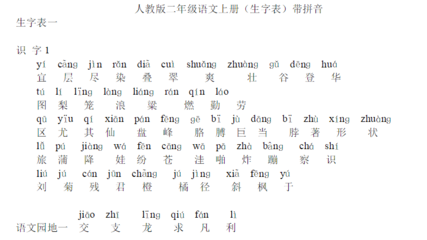 为的拼音和组词(为的拼音和组词语有哪些)