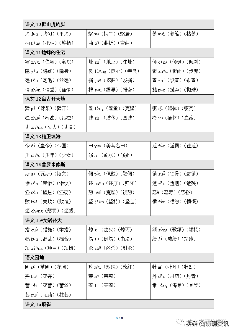 蜗的组词(曲的组词)