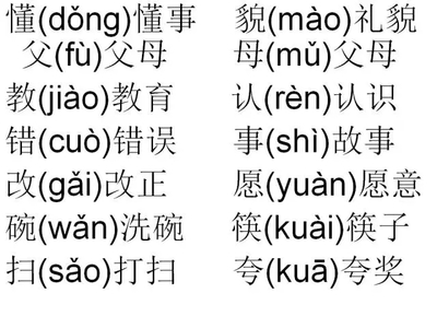 宰组词拼音(宰组词拼音部首)