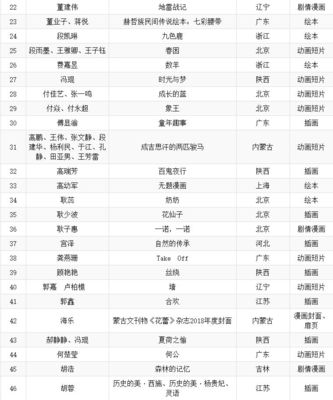 面组词组(面组词组词组词)