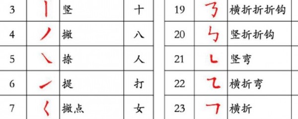 媛的组词(媛字组词名字怎么读)