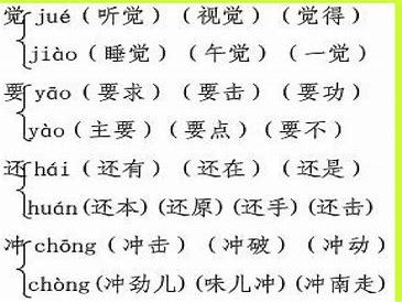 钻的组词(镌的组词)