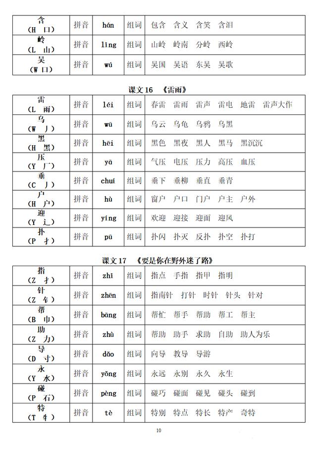 并的多音字组词(并的多音字组词组)