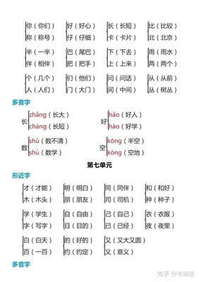 多音字好组词(多音字组词四年级下册)