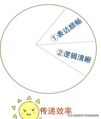 赚的拼音和组词(赚的拼音和意思)