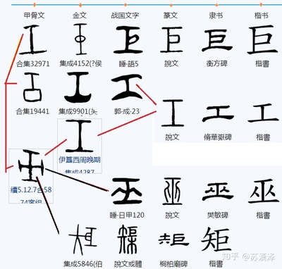 巫字组词(巫字组词有哪些)