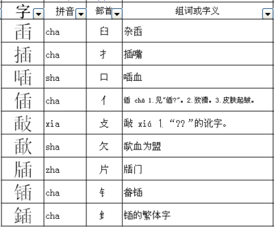 插的组词拼音(插的组词组和拼音)