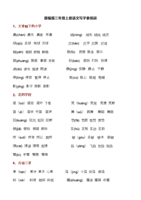 栽的组词(梨的组词)