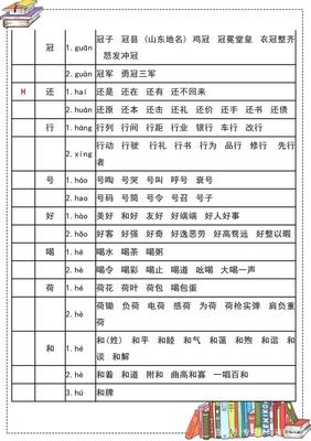 冲字的多音字组词(冲字多音字组词造句)