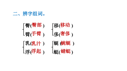 的辨字组词(辨字组词有哪些)