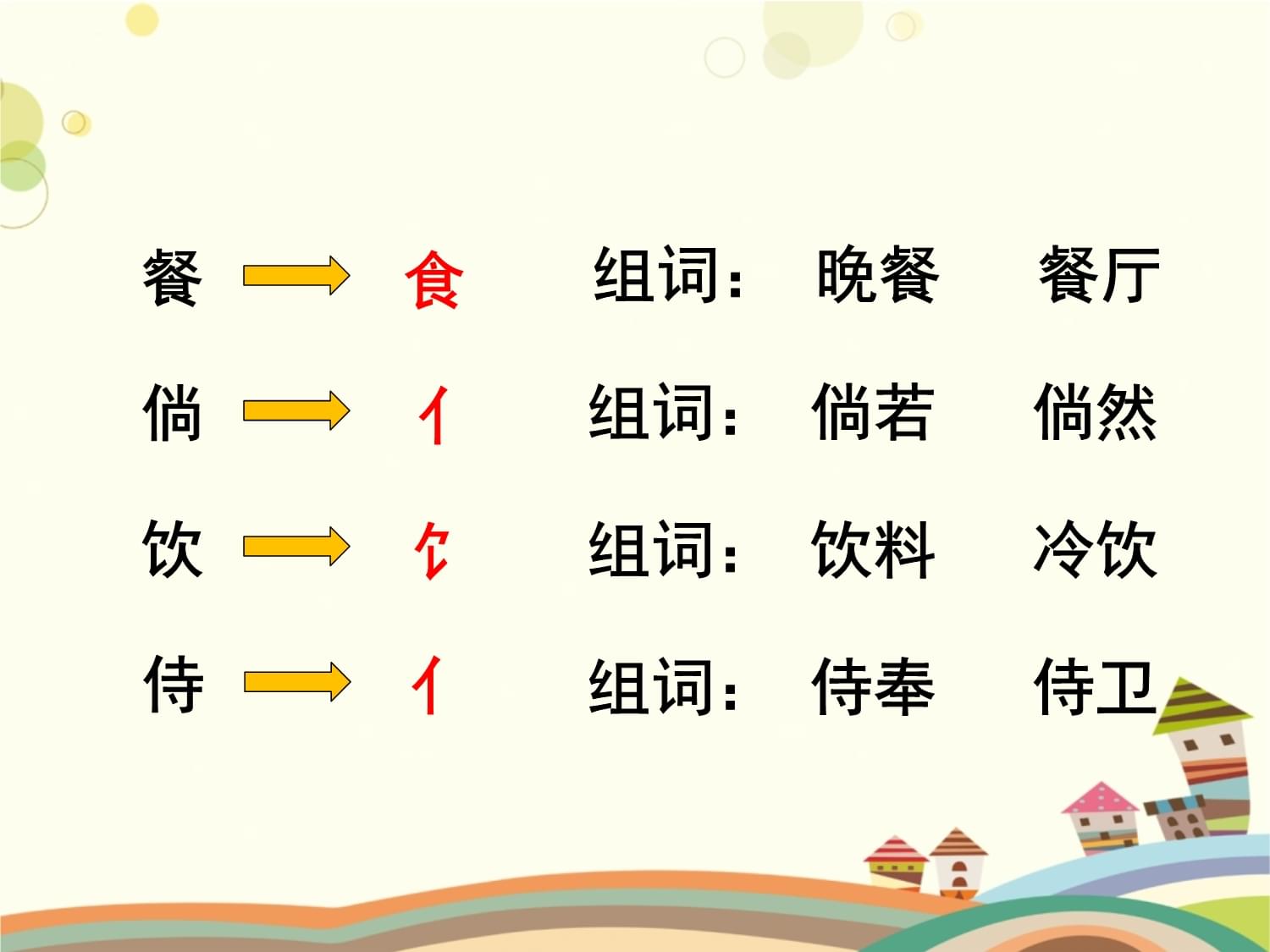 倘若的倘的组词(倘若的倘组词语)