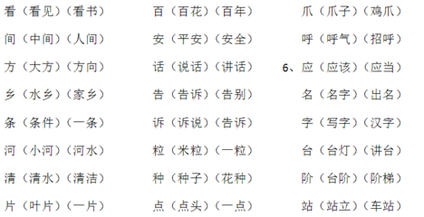 百的组词有哪些(百的组词怎么写)