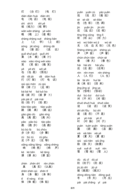 爆的拼音组词(爆的拼音和组词怎么写呀?)