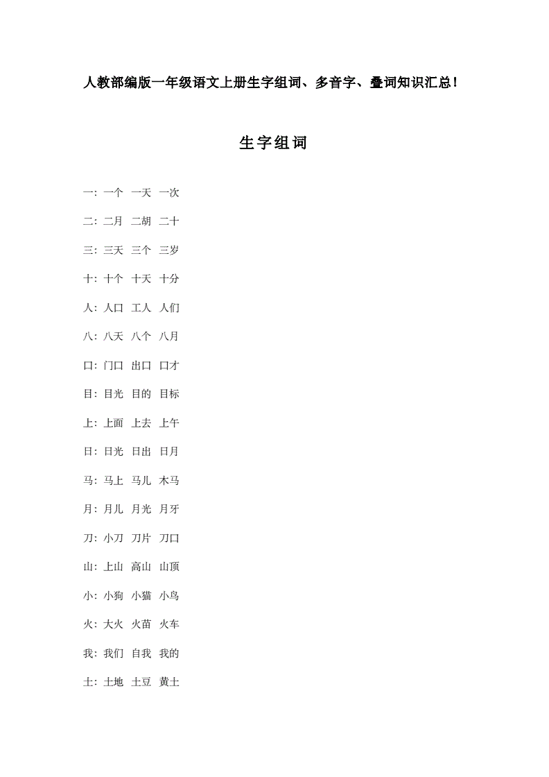 吵的多音字组词(吵的多音字组词语)