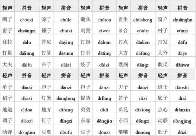 箭组词语(箭组词语和部首)