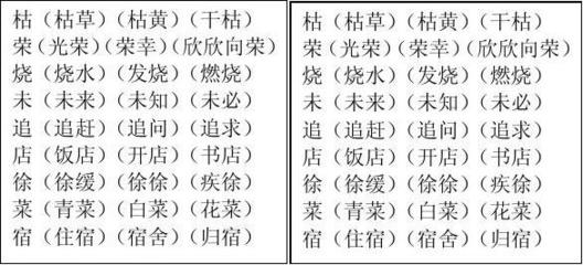 店组词(施组词)