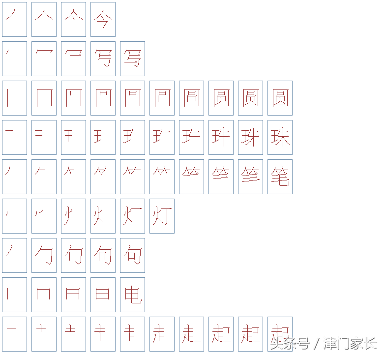 竺怎么组词(笼怎么组词)