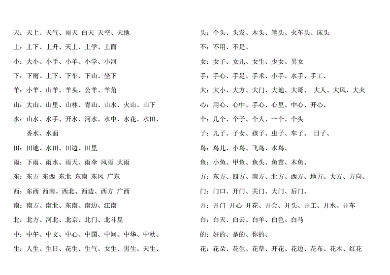 汐的组词(酱的组词)