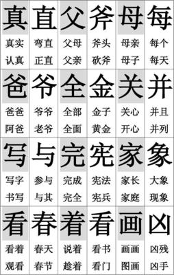 斧头的斧组词(斧头的斧组词偏旁结构)