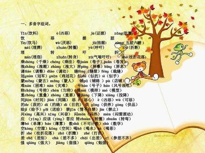 转组词多音字组词(转组词多音字组词语)