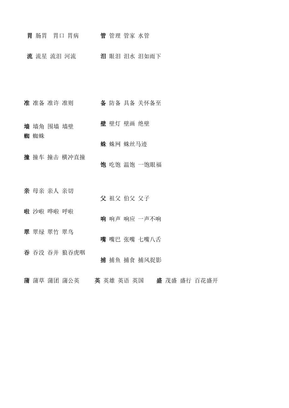 流泪的流的组词(流泪的流怎么组词怎么拼音)