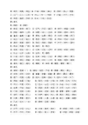 工作组词(工作组词四字)