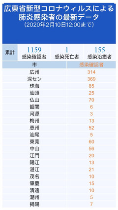 庁组词(鹰组词)