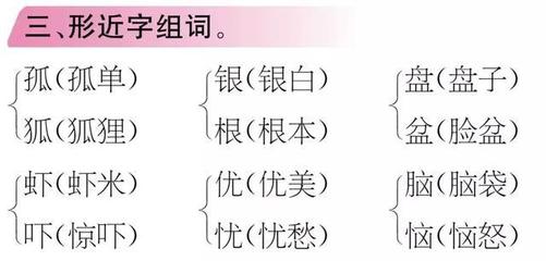 虾字组词(虾字组词100个)