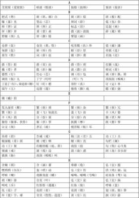 通组词语有哪些(通组词语有哪些成语)