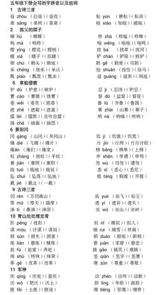 城字的组词(城字的组词和偏旁)